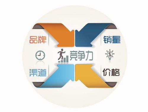 傲百年酒業(yè)提升市場競爭力的關(guān)鍵 白酒代理必做的三點投資管理